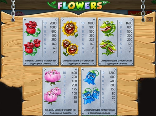 играть в игровой автомат flowers